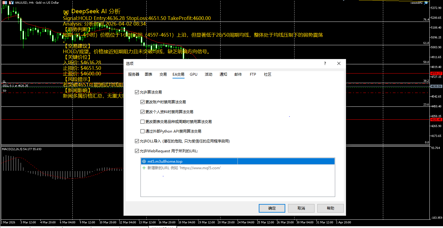 MT5设置WebRequest